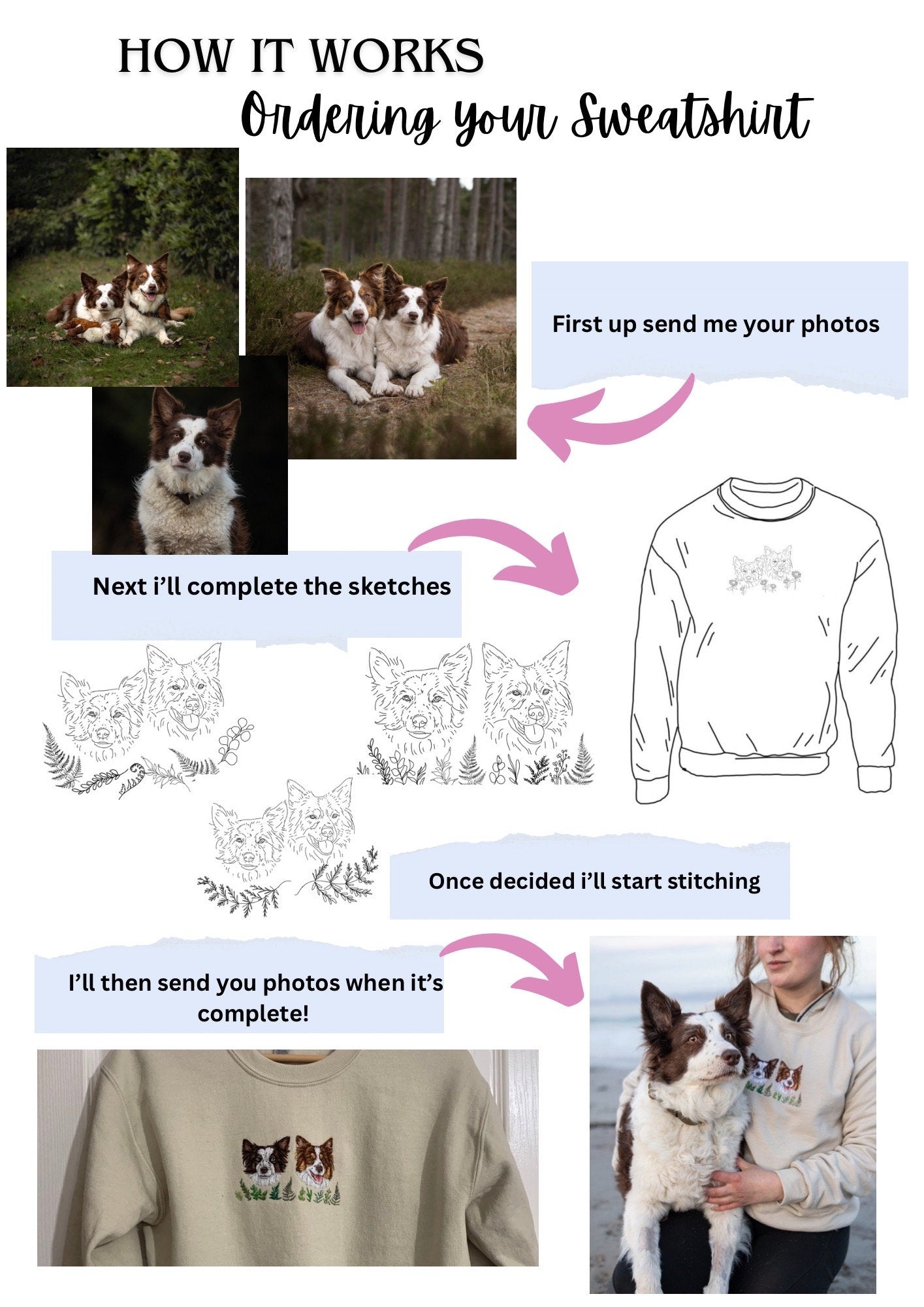 Hand Embroidered Pet Portrait Sweatshirt