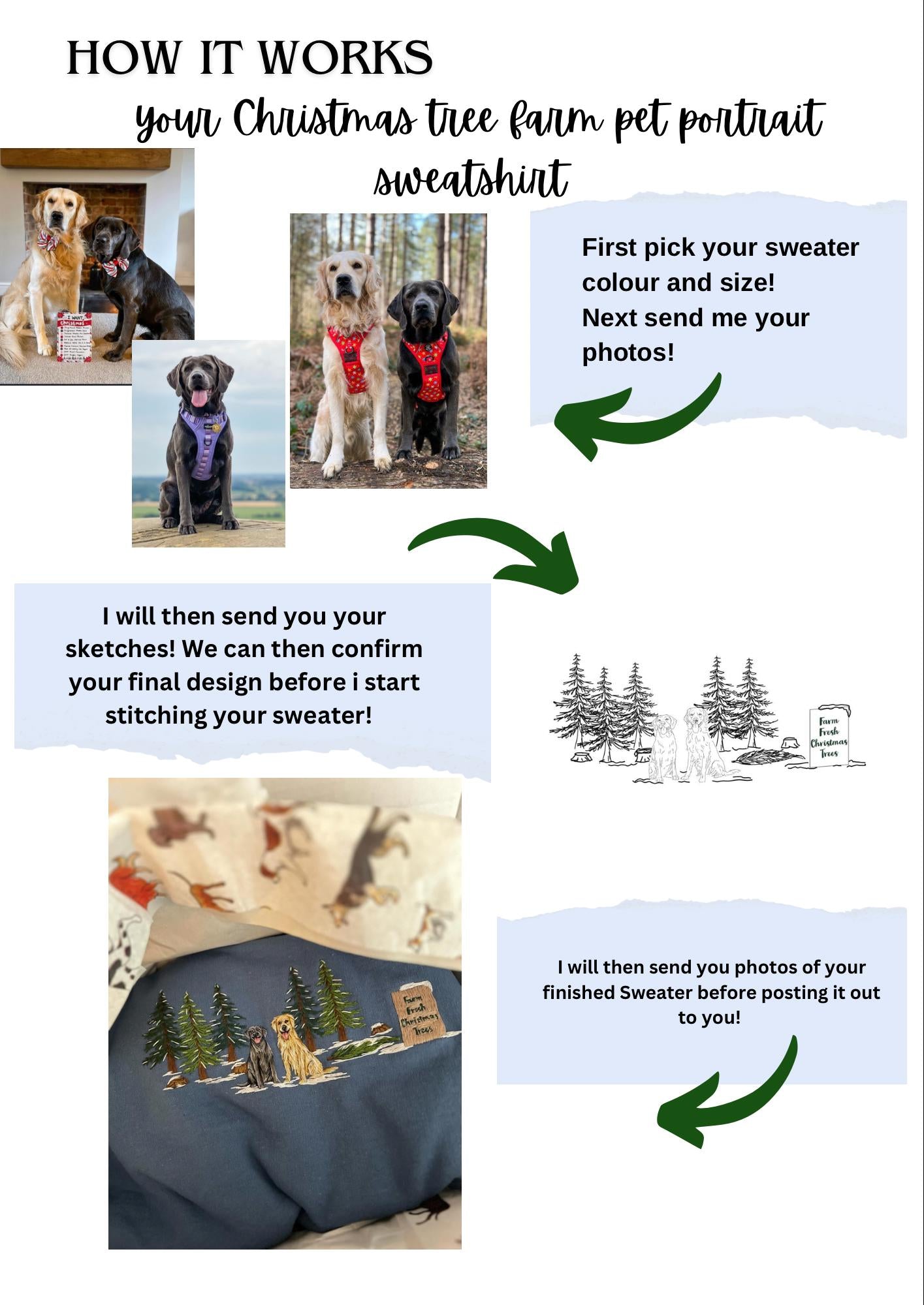 Christmas Tree Farm' Pet Portrait Sweater