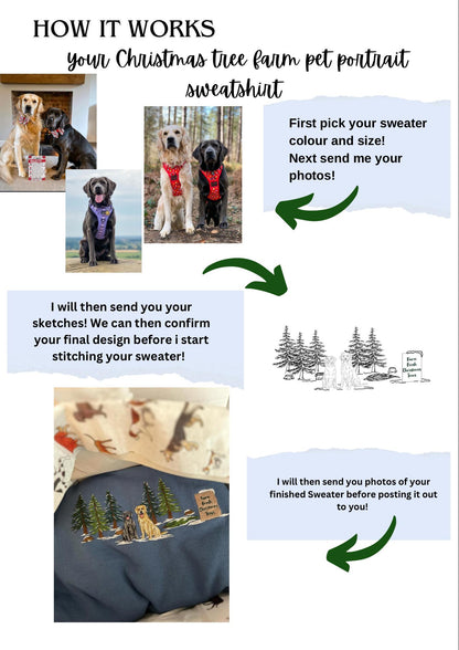 Christmas Tree Farm' Pet Portrait Sweater