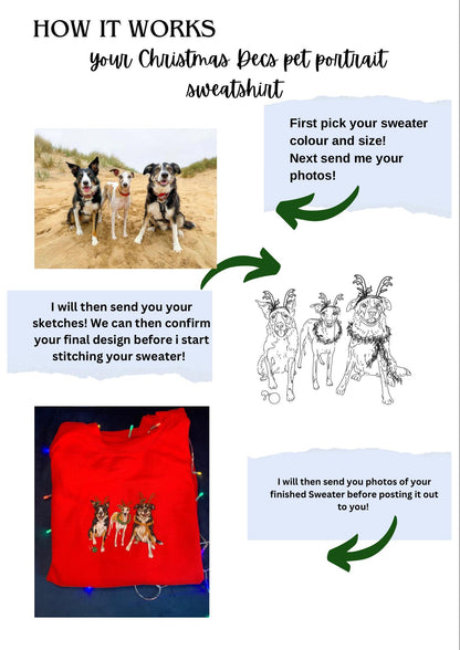 'Christmas Decorations' Pet Portrait Sweater