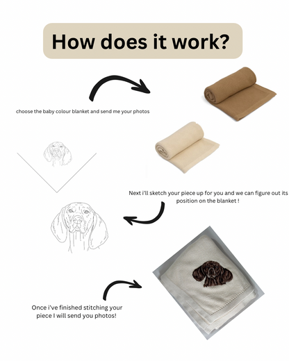 Hand Embroidered Pet Portrait Baby Blanket