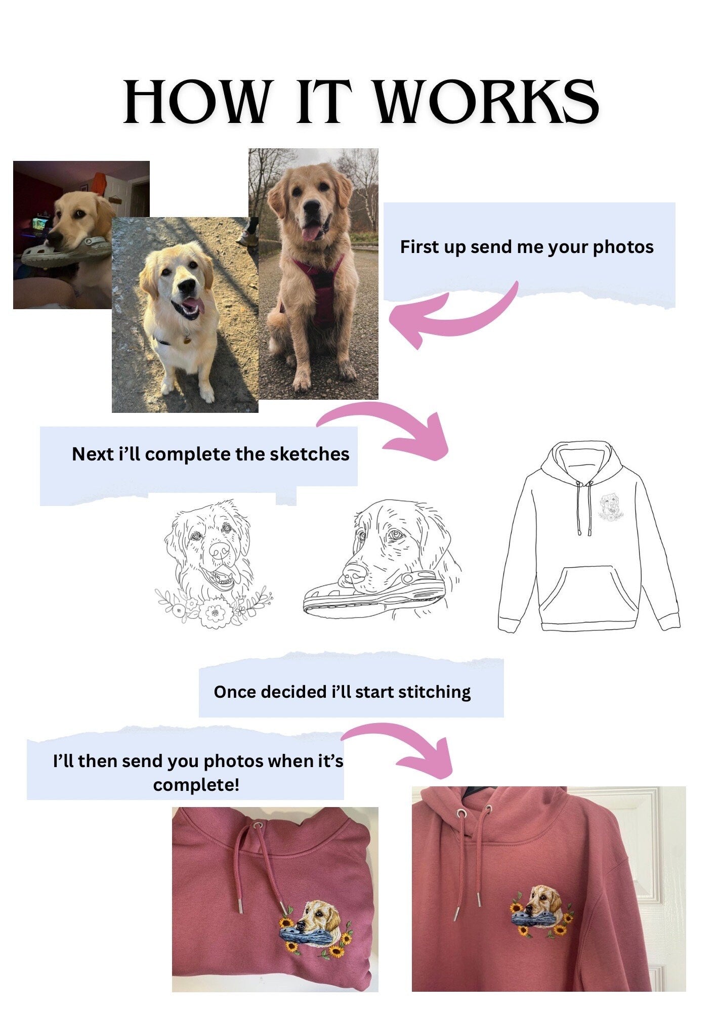 Hand Embroidered Pet Portrait Hoodie